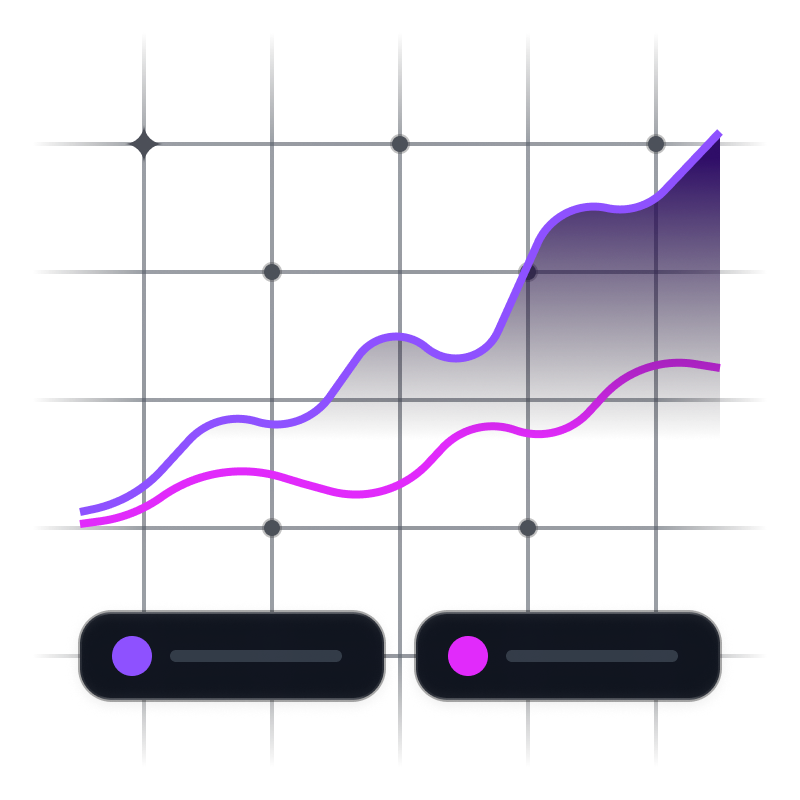 Line Chart preview